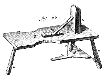 Marquetry worker's bench