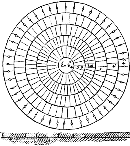 Plan and section of first course