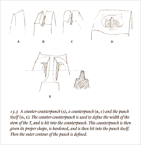 Illustration from 'Counterpunch: making type in the sixteenth century: designing typefaces now'