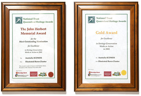 Framed award certificates