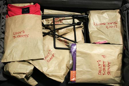 Contents of the suitcase